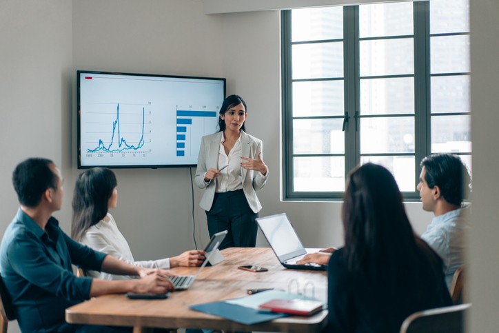 Gender Stereotype Female Leadership In A Small Business Meeting